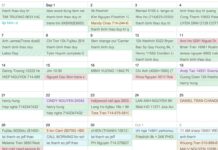 Бережливе будівництво в малому бізнесі зі встановлення систем опалення, вентиляції та кондиціонування повітря: практичний приклад